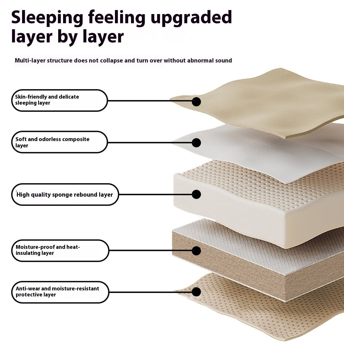 Inflatable Air Mattress